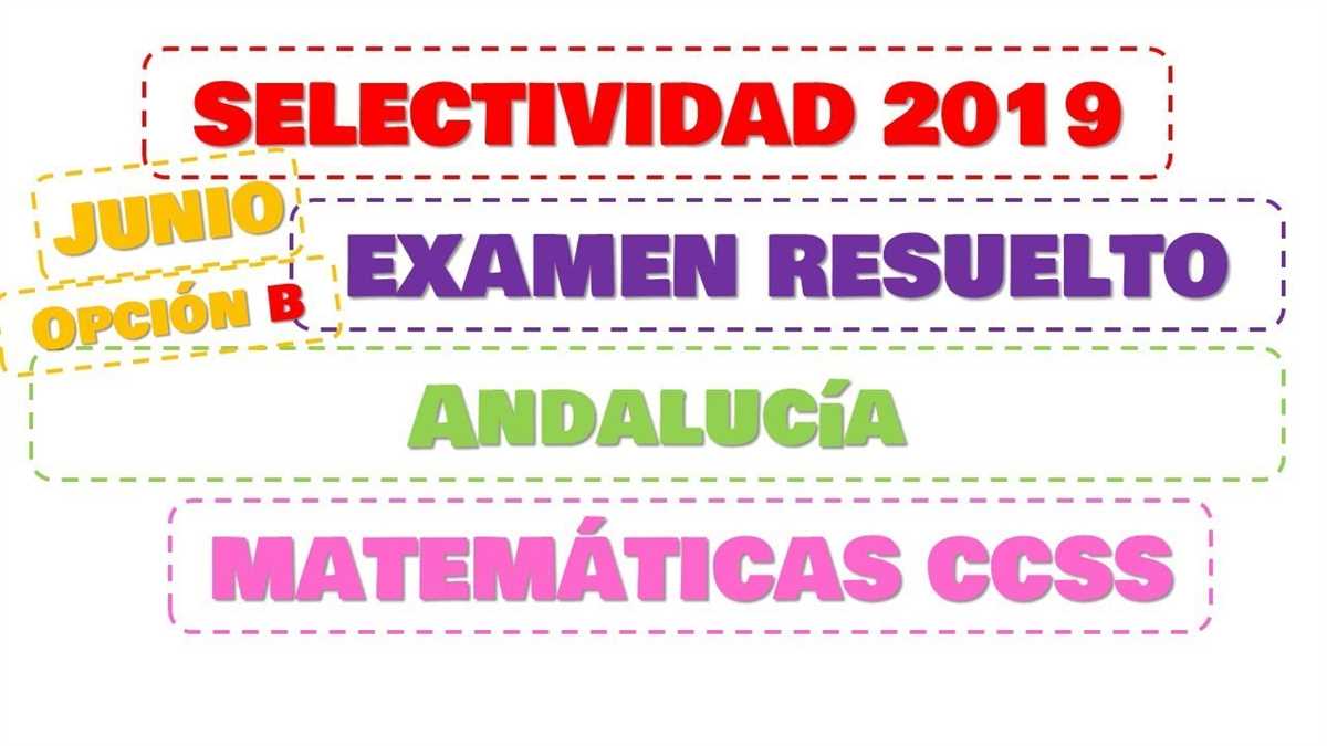 Guía completa para el examen de selectividad de historia en 2024 Cómo