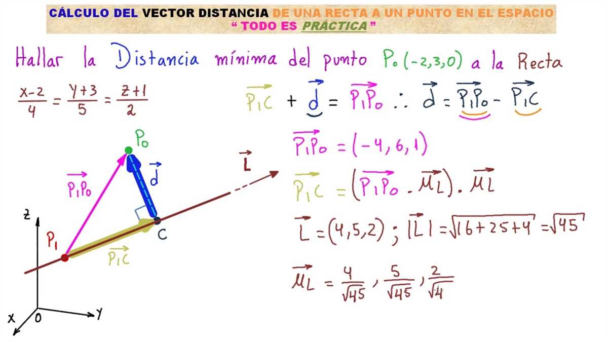 Guía completa de exámenes de geometría analítica para 1º de